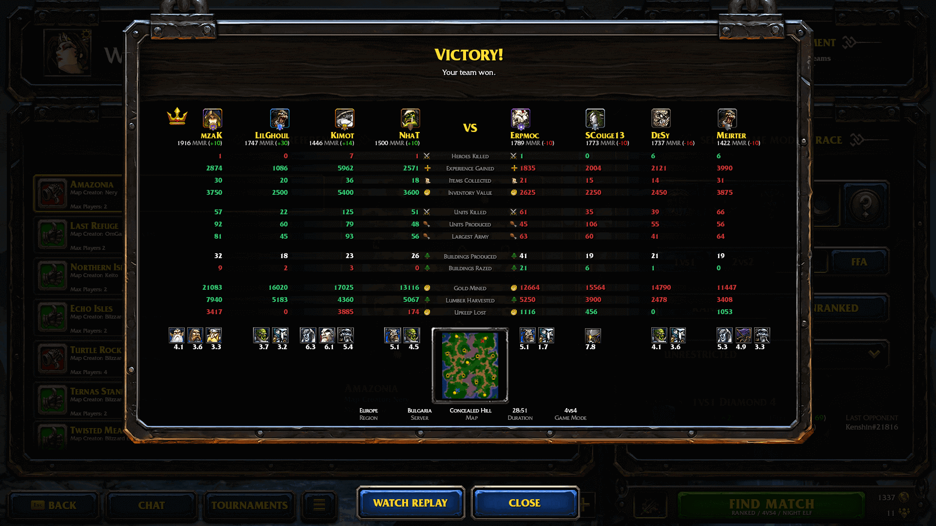 How we Redesigned a UI on W3Champions